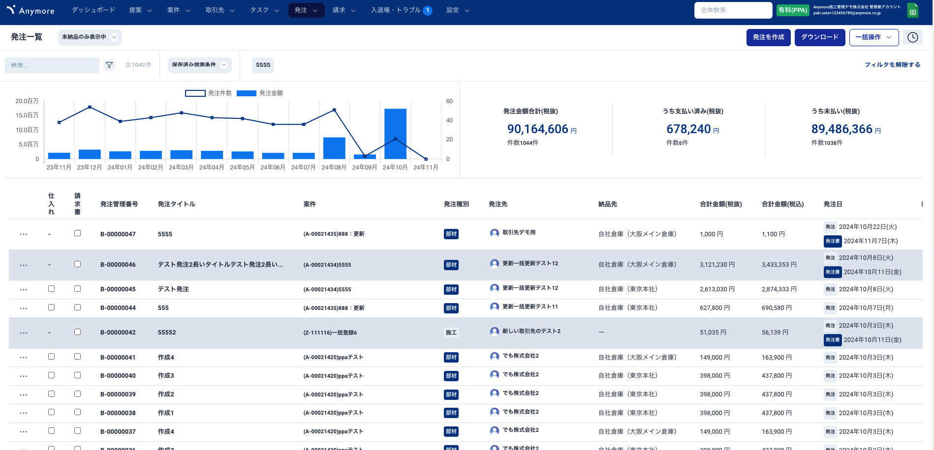 anymore施工管理:発注管理機能1