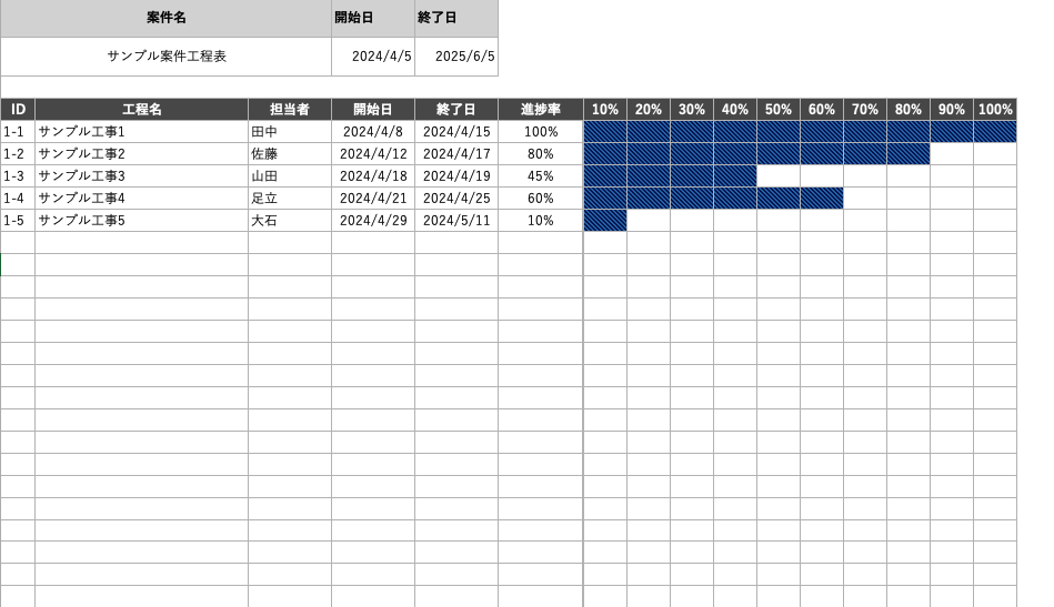 工程表_バーチャート