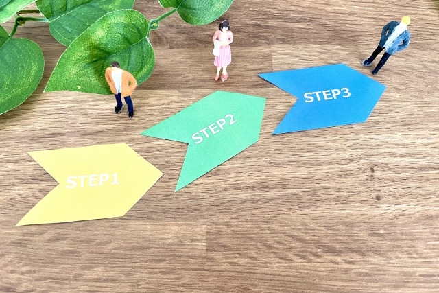 企業が取り組むべき対策【チェックリスト】