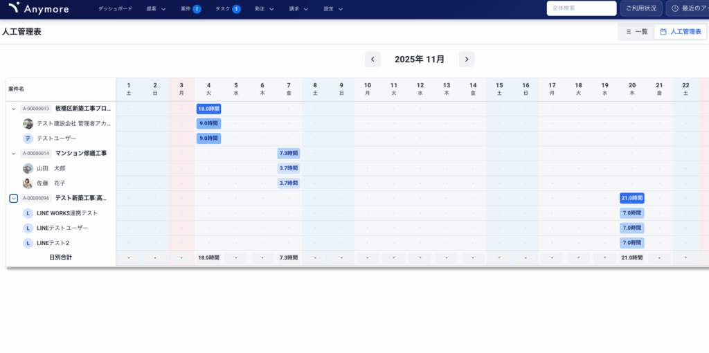 Anymore施工管理：入退場管理機能