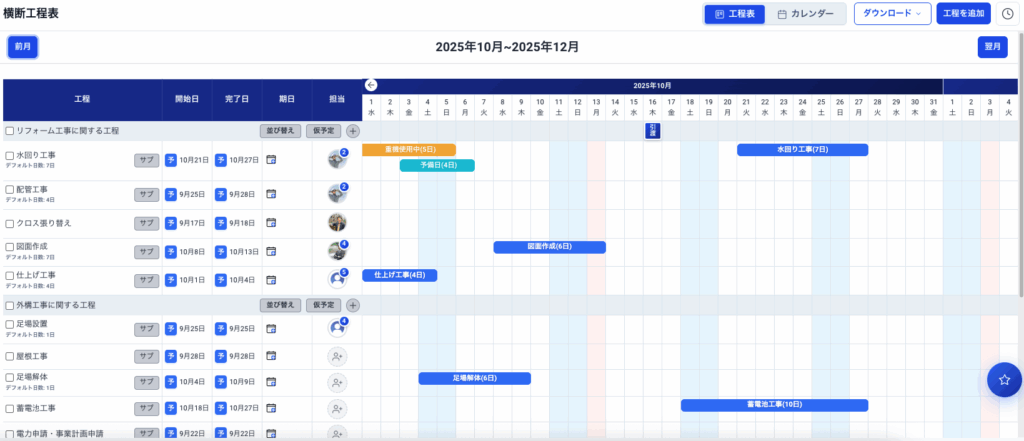 Anymore施工管理工程管理機能