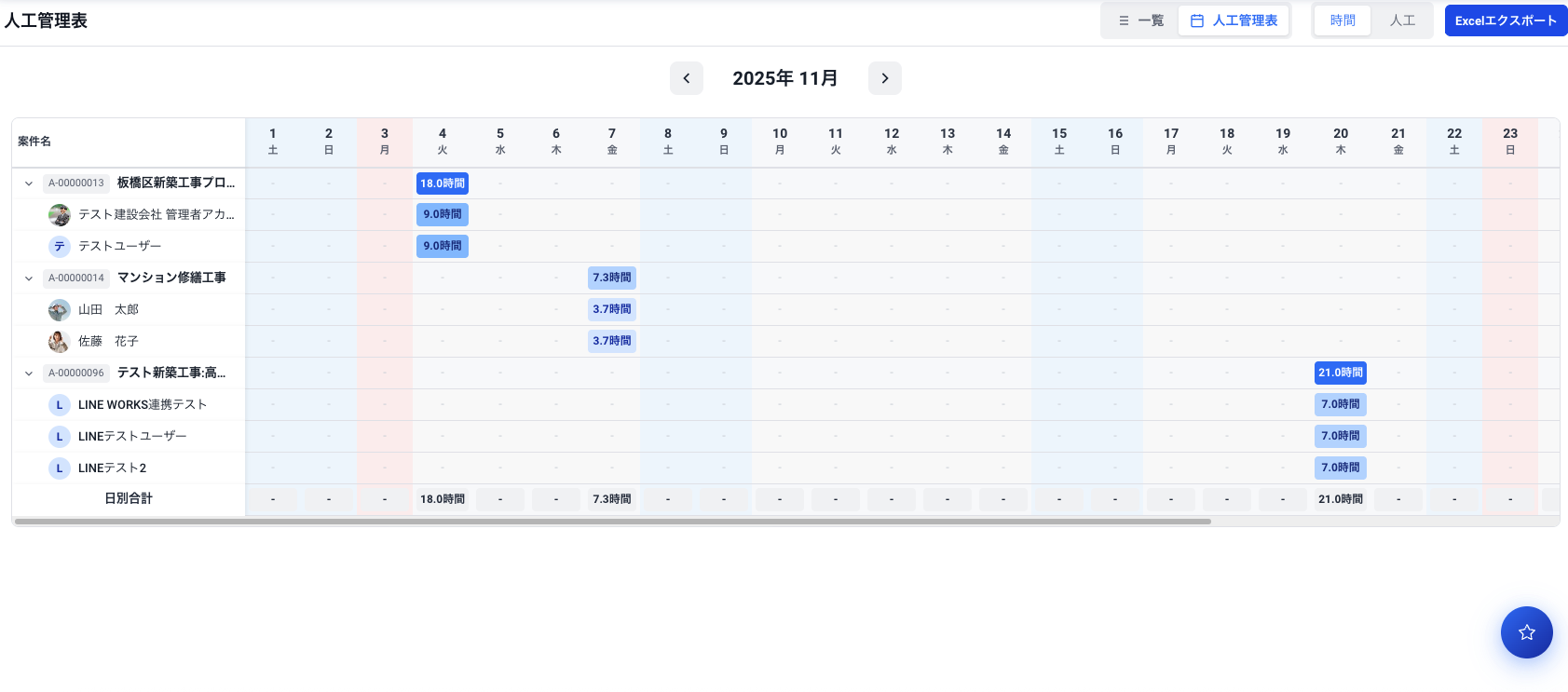 人工管理表も自動作成