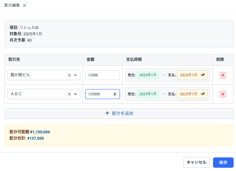 月次の予算配分