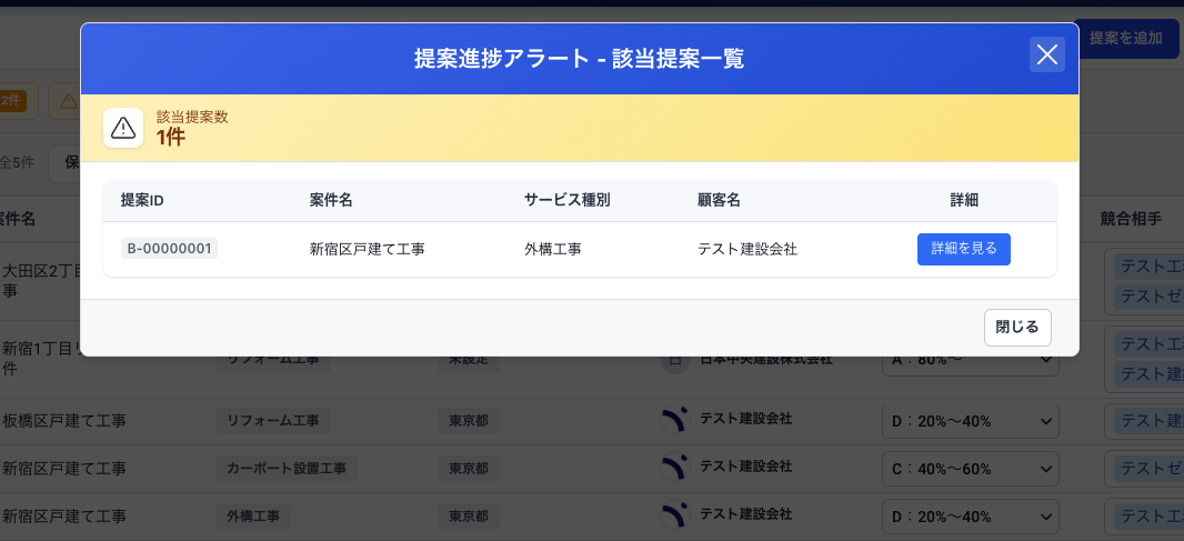 提案進捗アラート