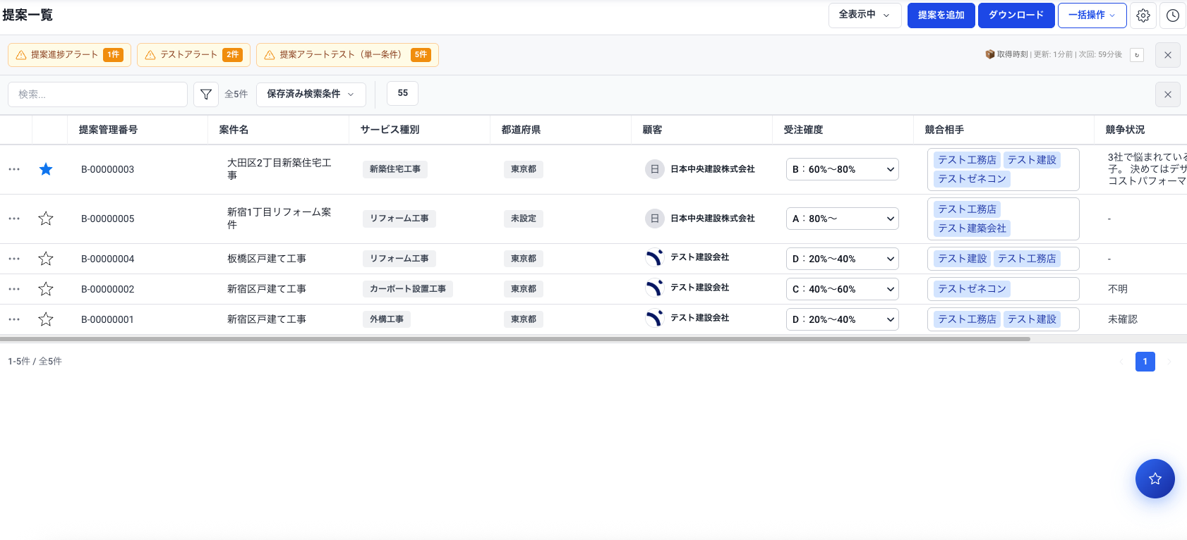 提案管理機能の画面