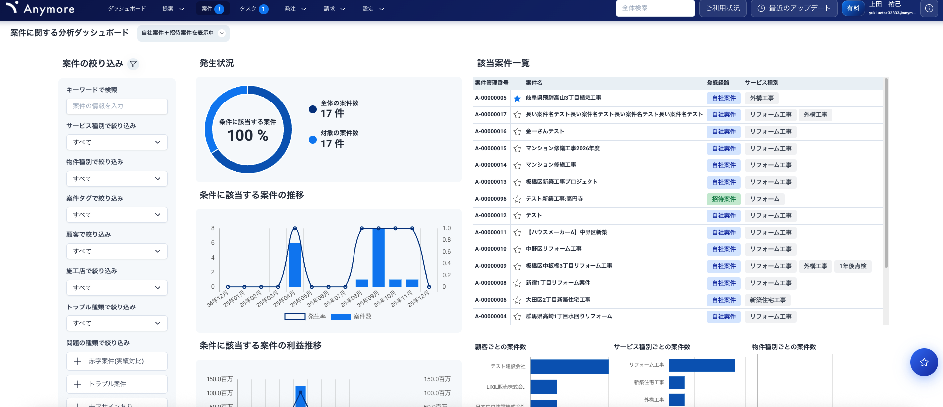 工程分析（PC版）